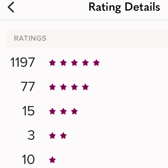 New Nike Zoom Air Fire New With Box - Picture 15 of 15